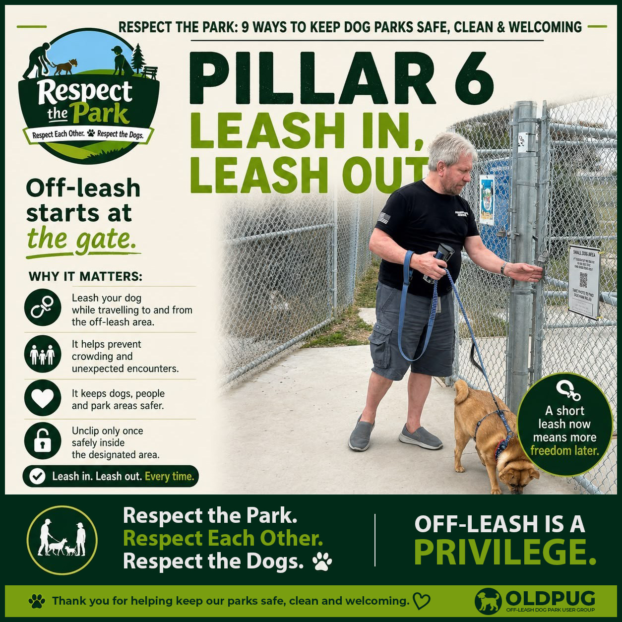 Respect the Park Pillar 6 poster: Leash In, Leash Out